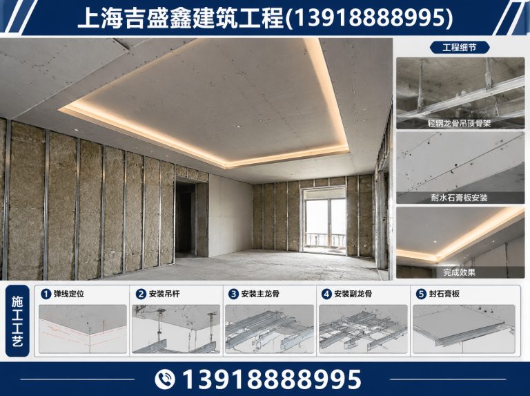 奉贤区吊顶装修公司展示图